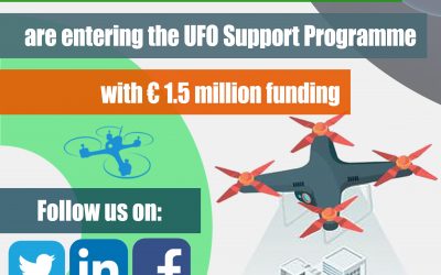 13 innovation collaborative projects are entering the UFO Support Programme with € 1.5 million funding