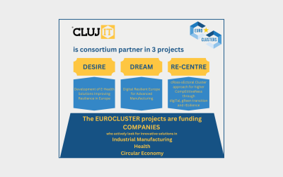 Cluj IT Cluster is a partner in three new Eurocluster initiatives, created to build resilience and accelerate digital and green transition