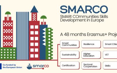SMARCO – SMARt COmmunities Skills Development in Europe